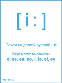 Знак транскрипции - i:. Звук могут выражать: e, ee, ea, eo, i, ie, ei, ey