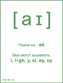 Знак транскрипции - aɪ. Звук могут выражать: i, i+gh, y, ei, ey, uy