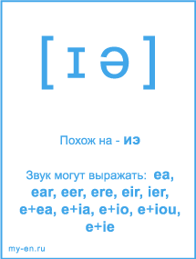 Знак транскрипции - ɪə. Звук могут выражать: ea, ear, eer, ere, eir, ier, e+ea, e+ia, e+io, e+iou, e+ie