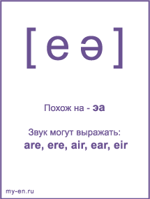 Знак транскрипции - eə. Звук могут выражать: are, ere, air, ear, eir
