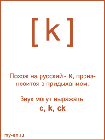 Знак транскрипции - k. Звук могут выражать: c, k, ck
