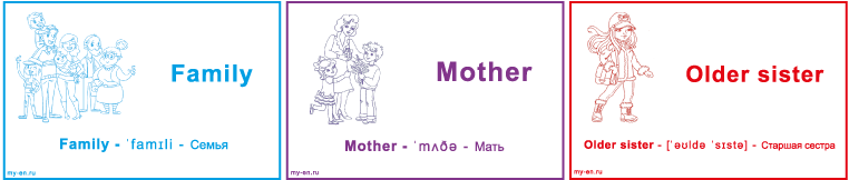 Карточки для занятий по английскому языку - «Моя семья»