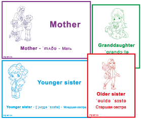Карточки с названиями членов семьи на английском языке