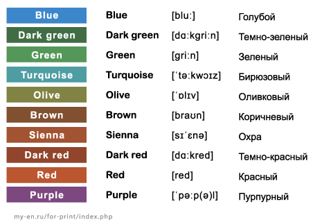 Названия цветов и основных оттенков