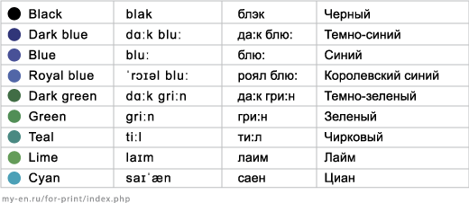 Таблица с названиями цветов и оттенков на английском языке