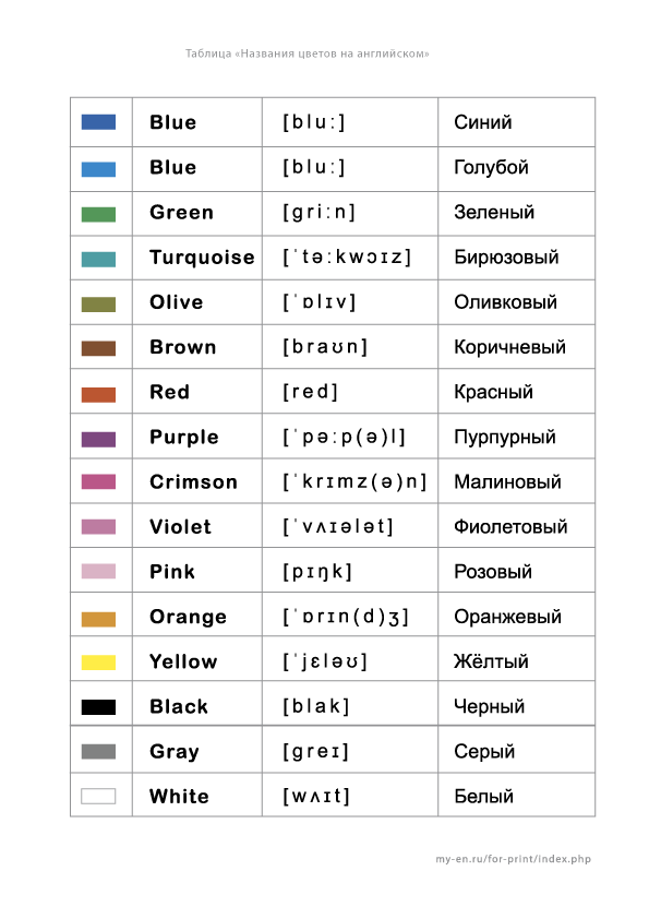 Таблица с названиями основных цветов на английском языке