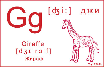 Карточка с буквой - g