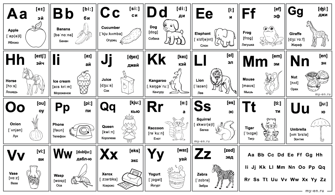Черно-белый алфавит английского языка с картинками к буквам, транскрипцией и произношением русскими буквами