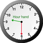 Часовая стрелка часов на циферблате